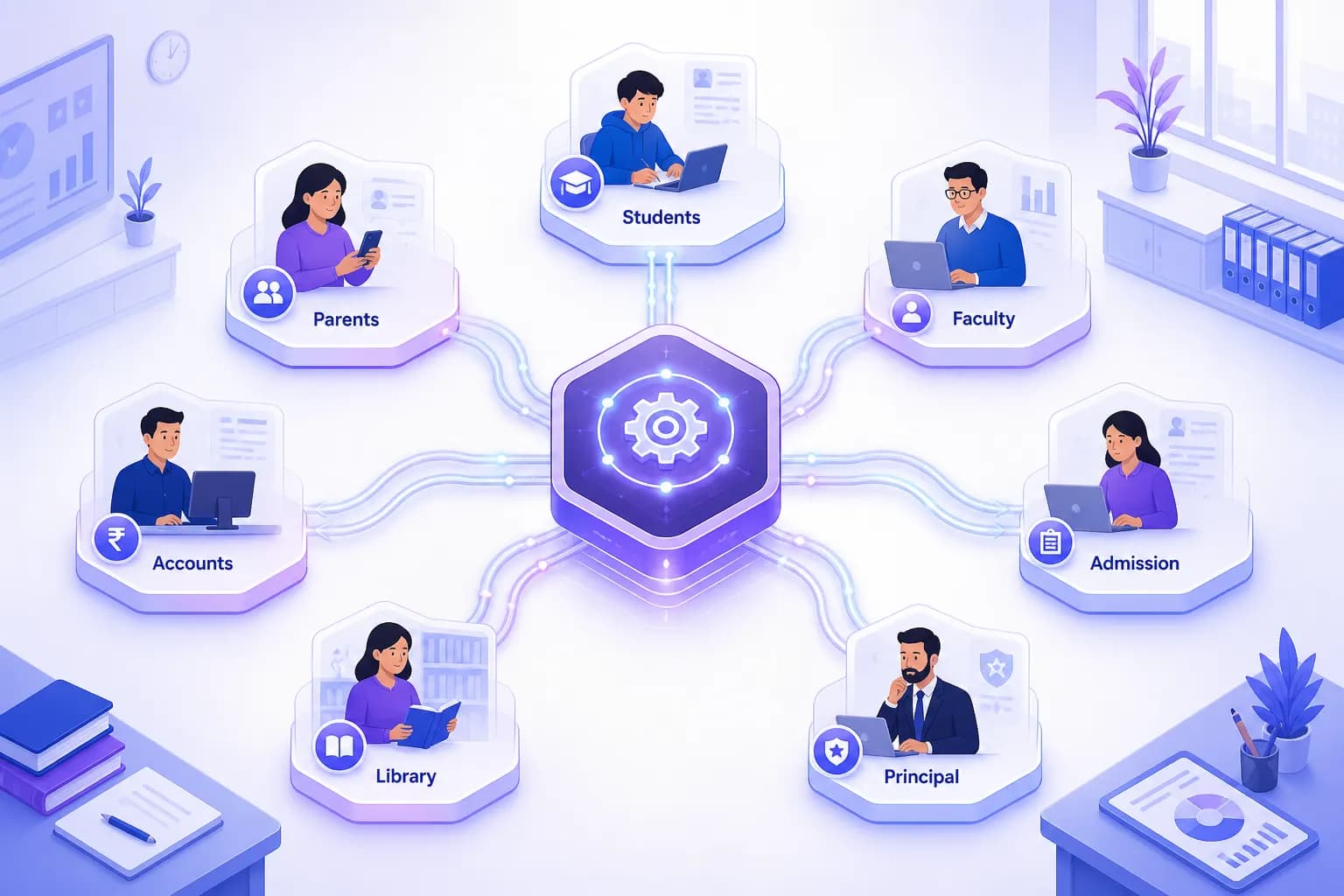 Automation Center connecting students, parents, faculty and institute teams