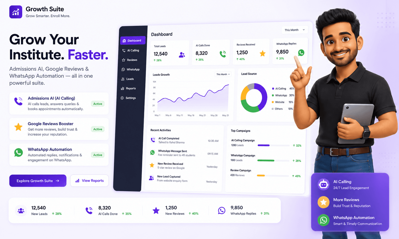 Growth Suite